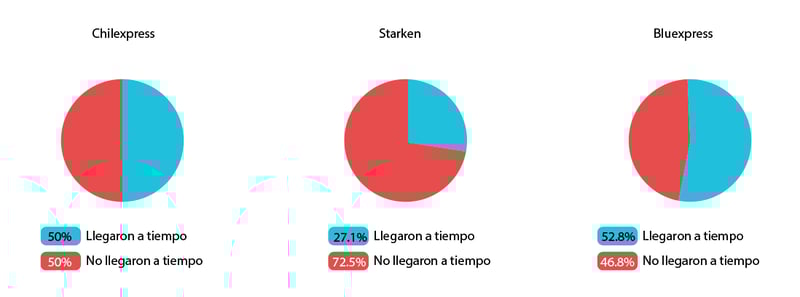 Sla agosto_chxp, starken, blue